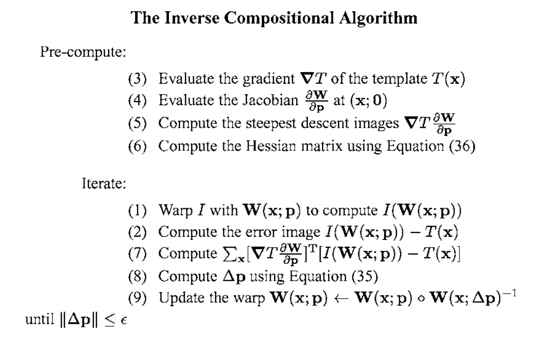 inverse compositional Algorithm